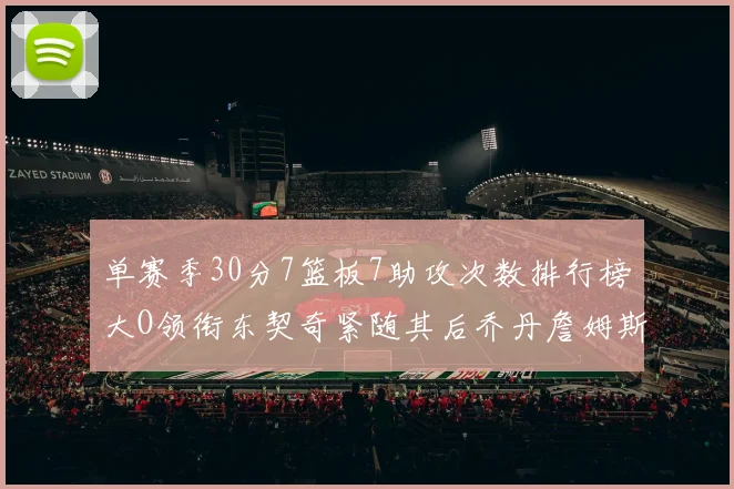 单赛季30分7篮板7助攻次数排行榜大O领衔东契奇紧随其后乔丹詹姆斯威少各有一席之地